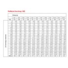 Leica-kompenzacios-gyuru-szett-EU1-EU12